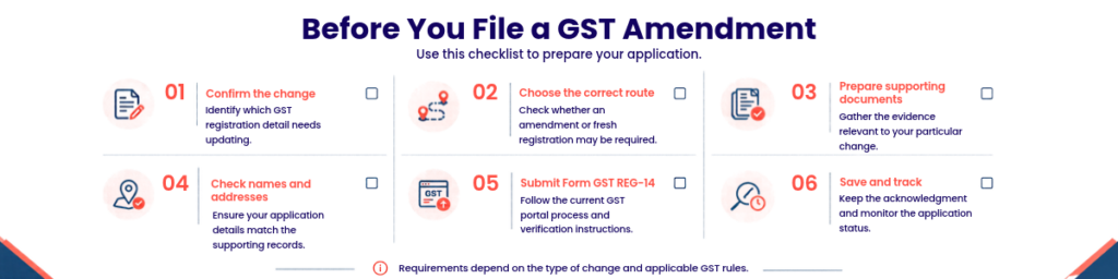 Before You file a GST Amendment
