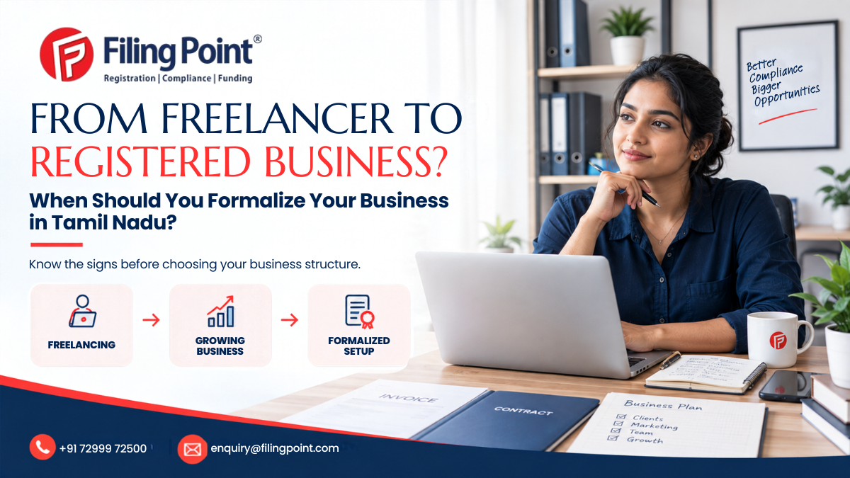 Company Registration Chennai