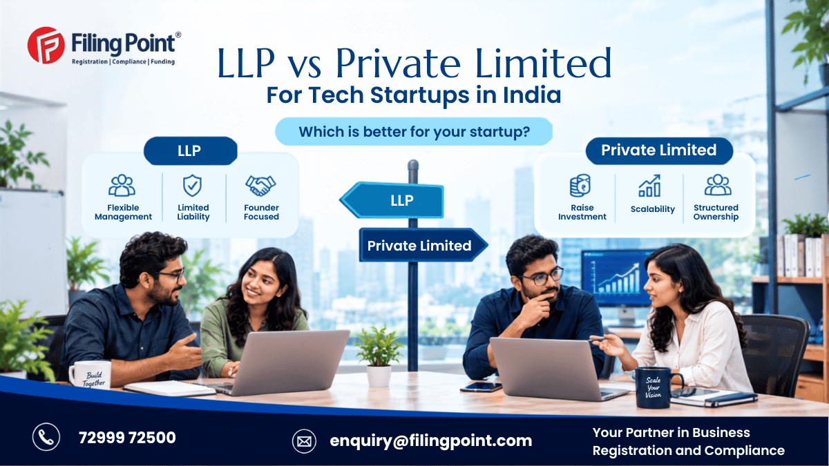 LP-vs-Private-Limited-For-Tech-Startups-in-India-Which-is-better