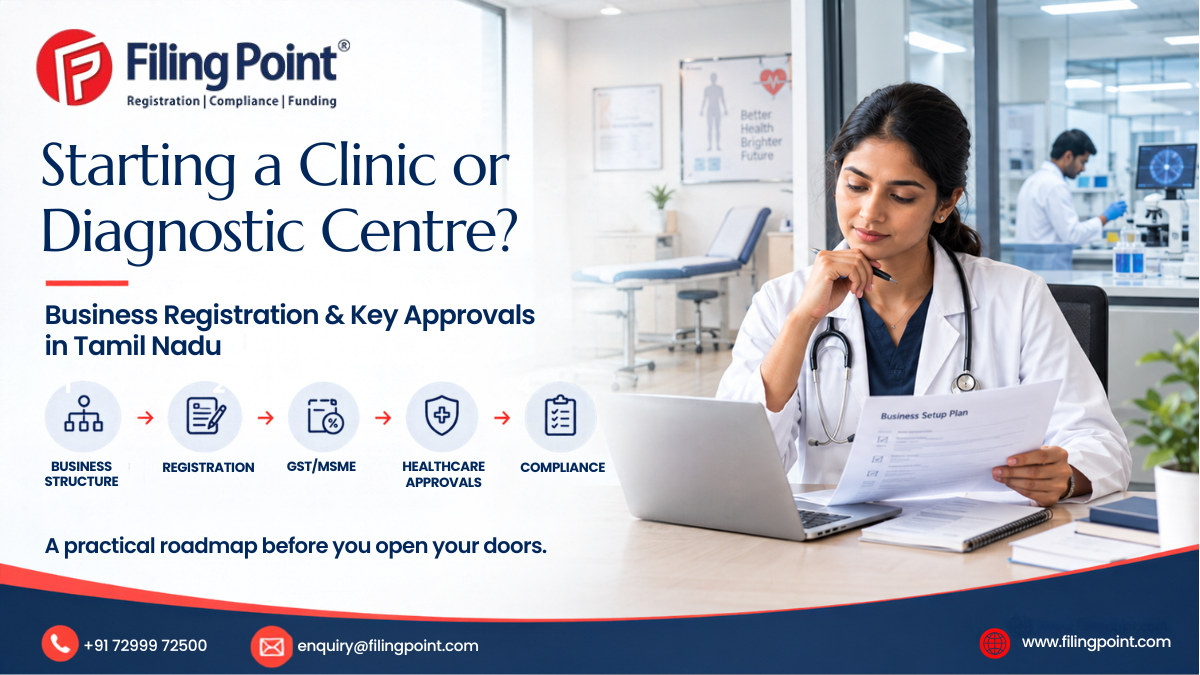 Healthcare Company Registration