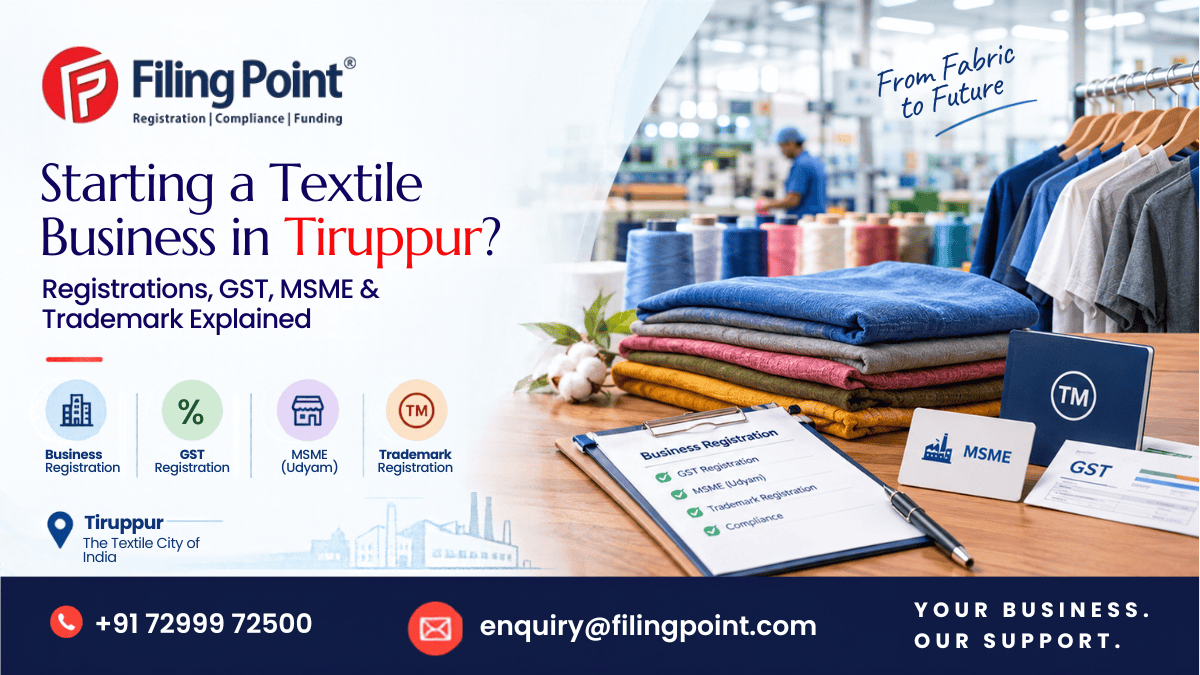 Textile Industry Business Structure