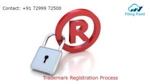 Trademark Registration Process