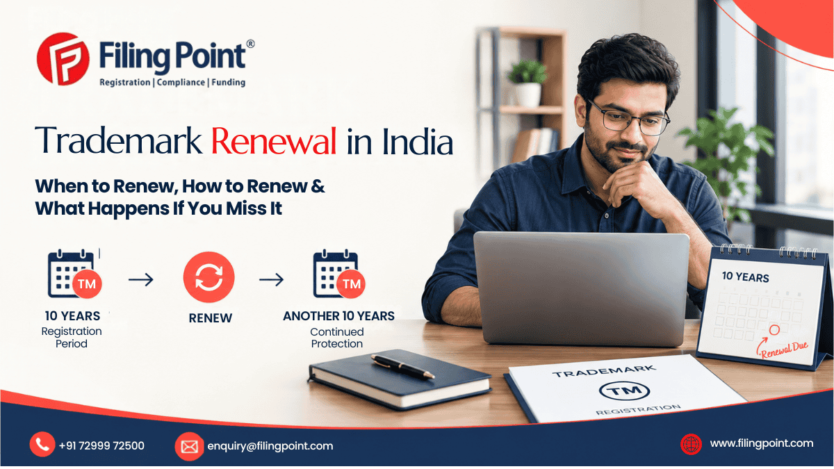 Trademark Renewal